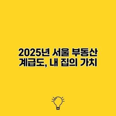 2025년 서울 부동산 계급도, 내 집의 가치